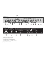 Предварительный просмотр 7 страницы Marshall Amplification JCM 2000 DSL201 Handbook