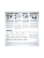 Preview for 5 page of Marshall Amplification MAJOR II BLUETOOTH User Manual