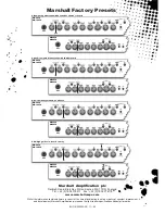 Preview for 7 page of Marshall Amplification MG100HFX GOLD User Manual