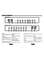 Preview for 7 page of Marshall Amplification MINI JUBILEE 2525H Owner'S Manual