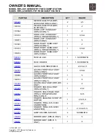 Предварительный просмотр 10 страницы Marshall Amplification RR5-31.5 Owner'S Manual