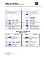 Preview for 9 page of Marshall Amplification RR5 Series Owner'S Manual