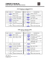 Preview for 10 page of Marshall Amplification RR5 Series Owner'S Manual