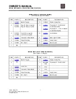 Preview for 11 page of Marshall Amplification RR5 Series Owner'S Manual