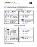 Preview for 14 page of Marshall Amplification RR5 Series Owner'S Manual