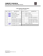 Preview for 17 page of Marshall Amplification RR5 Series Owner'S Manual