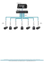 Предварительный просмотр 2 страницы Marshall Amplification RS7-HR Installation Manual