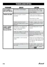 Preview for 18 page of Marshall Amplification STOCKWELL II User Manual