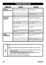 Preview for 20 page of Marshall Amplification STOCKWELL II User Manual