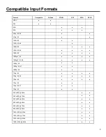 Preview for 8 page of Marshall Amplification V-R1041DP-AFHD Operating Instructions Manual