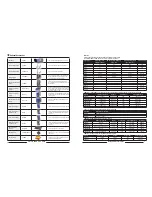 Preview for 3 page of Marshall Amplification V-R171P-AFHD User Manual