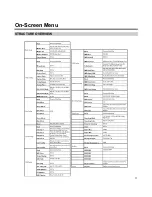 Preview for 11 page of Marshall Amplification V-R171X-DLW Operating Instructions Manual