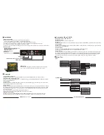 Preview for 2 page of Marshall Amplification V-RD151P User Manual