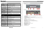 Preview for 3 page of Marshall Amplification VMV-402-SH User Manual