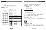 Preview for 4 page of Marshall Amplification VMV-402-SH User Manual