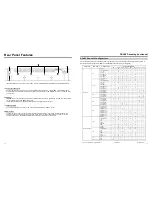 Предварительный просмотр 10 страницы Marshall Electronics AR-DM2X-X Operating Instructions Manual