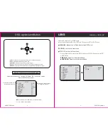 Предварительный просмотр 3 страницы Marshall Electronics CV340 series Operation Manual