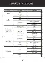 Preview for 2 page of Marshall Electronics CV343 Operation Manual