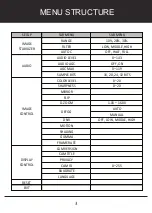 Предварительный просмотр 3 страницы Marshall Electronics CV343 Operation Manual