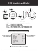 Preview for 4 page of Marshall Electronics CV343 Operation Manual