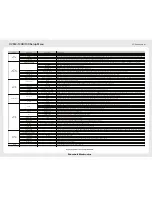 Preview for 2 page of Marshall Electronics CV350-10X Quick Start Manual