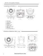 Предварительный просмотр 6 страницы Marshall Electronics CV610-U2 Operating Instructions Manual