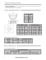 Предварительный просмотр 8 страницы Marshall Electronics CV610-U2 Operating Instructions Manual