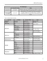 Предварительный просмотр 9 страницы Marshall Electronics CV610-U2 Operating Instructions Manual