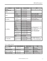 Предварительный просмотр 11 страницы Marshall Electronics CV610-U2 Operating Instructions Manual