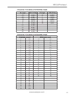 Предварительный просмотр 13 страницы Marshall Electronics CV610-U2 Operating Instructions Manual