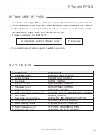 Предварительный просмотр 15 страницы Marshall Electronics CV610-U2 Operating Instructions Manual