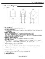 Предварительный просмотр 7 страницы Marshall Electronics CV610-U3 User Manual