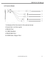 Предварительный просмотр 9 страницы Marshall Electronics CV610-U3 User Manual