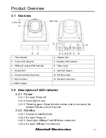 Preview for 7 page of Marshall Electronics CV612HT-4K Installation Manual