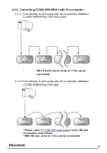 Preview for 19 page of Marshall Electronics CV620-BK4 Installation Manual