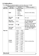 Preview for 21 page of Marshall Electronics CV620-BK4 Installation Manual