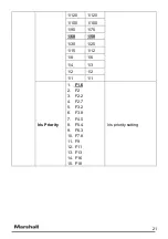 Preview for 22 page of Marshall Electronics CV620-BK4 Installation Manual