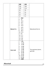 Preview for 24 page of Marshall Electronics CV620-BK4 Installation Manual