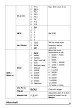 Preview for 25 page of Marshall Electronics CV620-BK4 Installation Manual