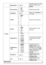 Preview for 26 page of Marshall Electronics CV620-BK4 Installation Manual