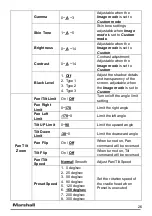 Preview for 27 page of Marshall Electronics CV620-BK4 Installation Manual