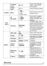 Preview for 28 page of Marshall Electronics CV620-BK4 Installation Manual