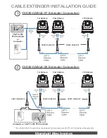 Preview for 1 page of Marshall Electronics CV620-CABLE-07 Installation Manual