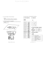 Предварительный просмотр 2 страницы Marshall Electronics CV620 Quick Installation Manual