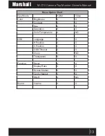 Preview for 13 page of Marshall Electronics M-CT5 Owner'S Manual