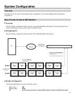 Preview for 13 page of Marshall Electronics Network Control Box for IMD Monitors NCB-1004 Operating Instructions Manual