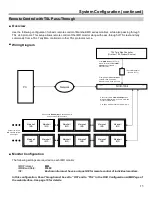 Preview for 15 page of Marshall Electronics Network Control Box for IMD Monitors NCB-1004 Operating Instructions Manual