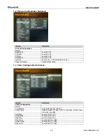 Preview for 13 page of Marshall Electronics OR-185-3GSDI User Manual