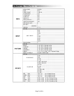 Предварительный просмотр 14 страницы Marshall Electronics Orchid OR-2410 Operating Instructions Manual