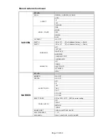 Предварительный просмотр 15 страницы Marshall Electronics Orchid OR-2410 Operating Instructions Manual